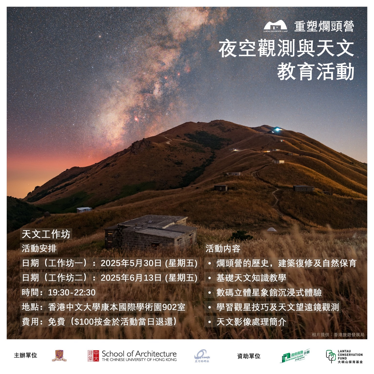 Night-sky Observation & Astronomy Education Activity - Workshop 2