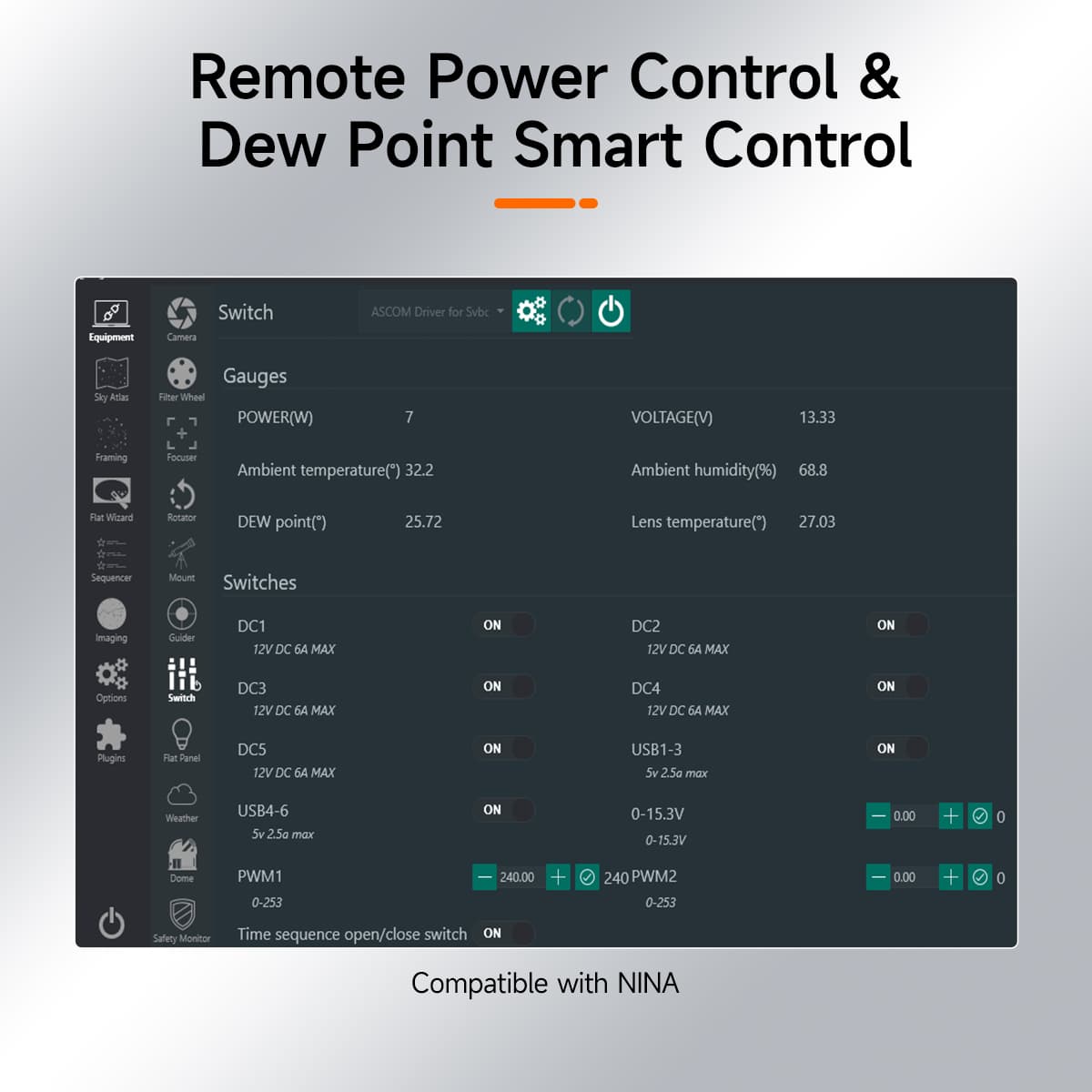 SVBONY SV241 Pro 天文電源控制器