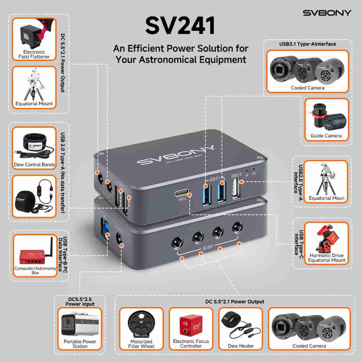 SVBONY SV241  DC+USB 天文集線盒